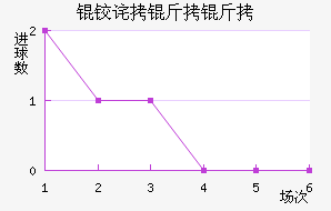 �²����ǽ�������������