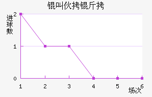 �л�����������������