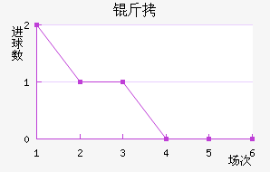 �𺣽�������������