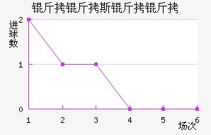 ����˹������������������