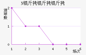 NK�����ղ���������������