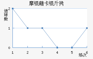 Ħ�忨���ӽ�������������