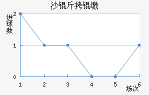 ɳ���ɭ��������������