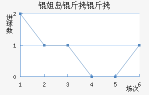 �㵺������������������