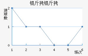 ���ɽ�������������