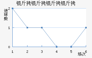 �������ս�������������