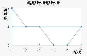 �W���ý�������������