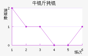 ţ��ǽ�������������