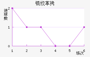 �ʸԽ�������������