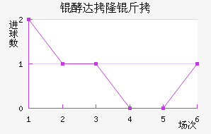 �ʹ�¡�ý�������������