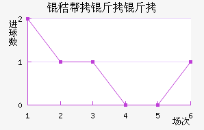 �հ�������������������