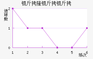 ��¡������������������