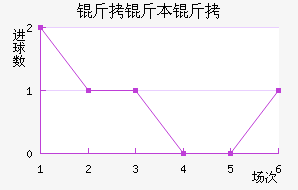 ���ױȿ˽�������������