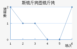 ʷ���½�������������