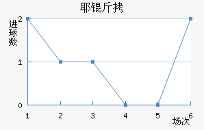 Ү�ý�������������