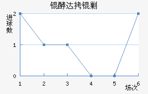 �ʹ��˹��������������