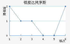 �Ӵ�é˹��������������