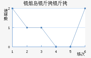 �㵺������������������