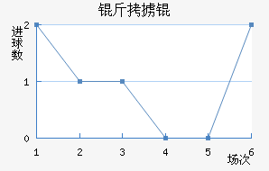 ��°�ͽ�������������