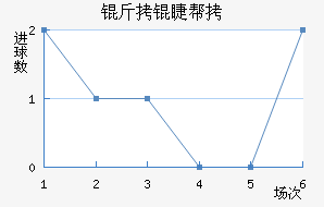 ���ް���ɪ��������������