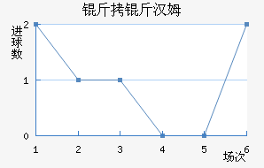 ���ﺺķ��������������