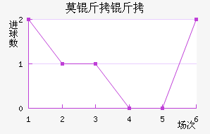 Ī���½�������������