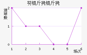 Ŭ�����ǽ�������������