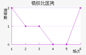 �±ȿ���������������