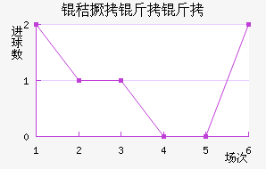 �վ�����ӽ�������������