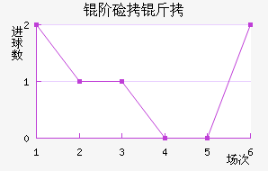 �׼��ɽ�������������