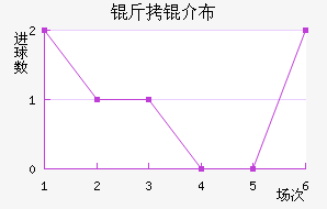 ���鲼�︮��������������