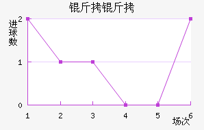 �����ﾺ����������������