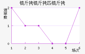 ����ƥ�˽�������������