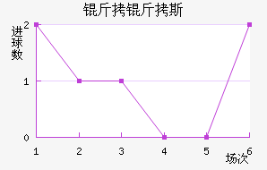 ����˹̹����������������