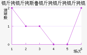 ����˹³������ӽ�������������