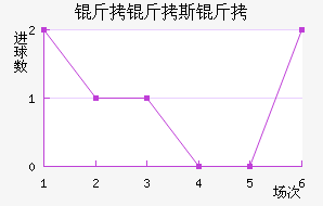 ����˹�ؽ�������������