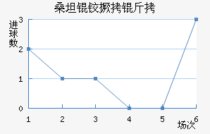 ɣ̹�¾�����������������