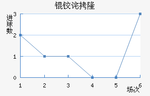 �²�¡��������������