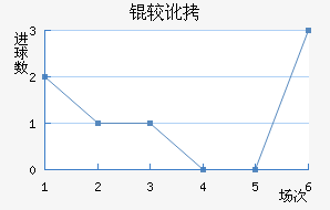 �϶ٽ�������������