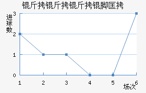 �������ſ��������������