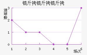 �����н�������������