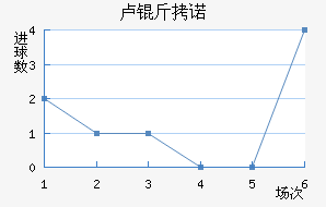 ¬�����������������������