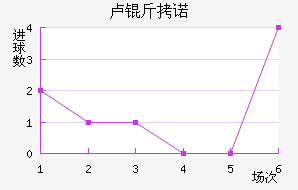 ¬�����������������������