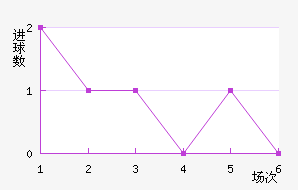 ɣ̹�¾���B�ӽ�������������