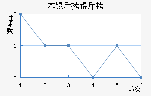 ľ���н�������������