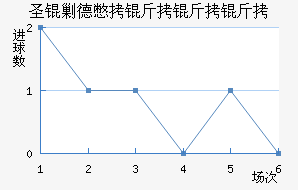 ʥ�˵±������ؽ�������������