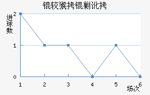 �Ϻ����˶���������������