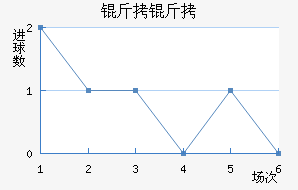 ���н�������������