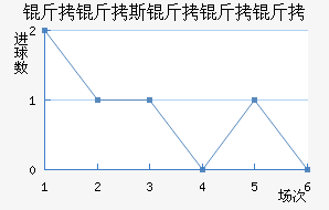 ����˹�����˽�������������