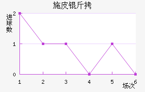 ʩƤ�������������������